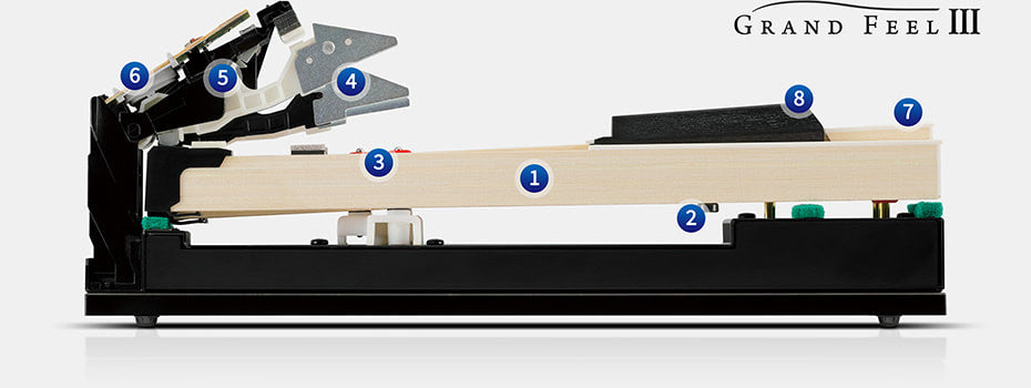 CA401  Premier Digital Piano